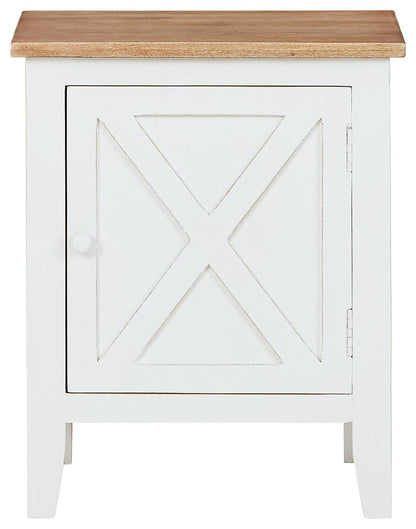 Gylesburg - White / Brown - Accent Cabinet